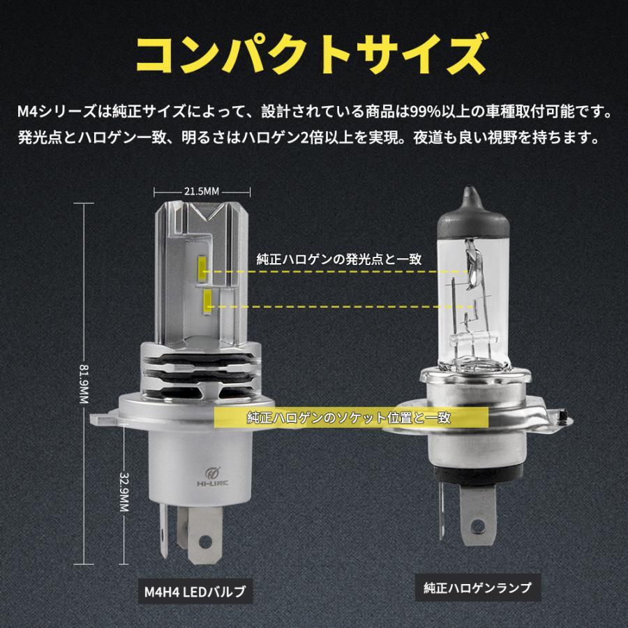 2年保証 LED H4 Hi/Lo ヘッドライト LEDバルブ 車検対応 ファンレス