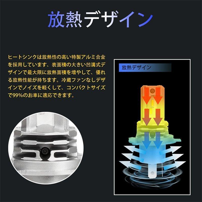 2年保証 LED H4 Hi/Lo ヘッドライト LEDバルブ 車検対応 ファンレス