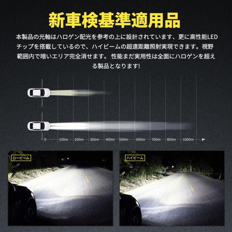 2年保証 LED H4 Hi/Lo ヘッドライト LEDバルブ 車検対応 ファンレス