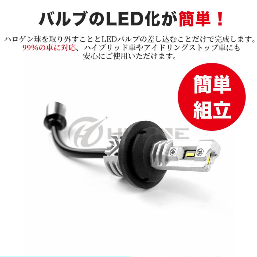 S25 LEDバックランプ 令和3年新モデル バックランプ専用 接続不良対応