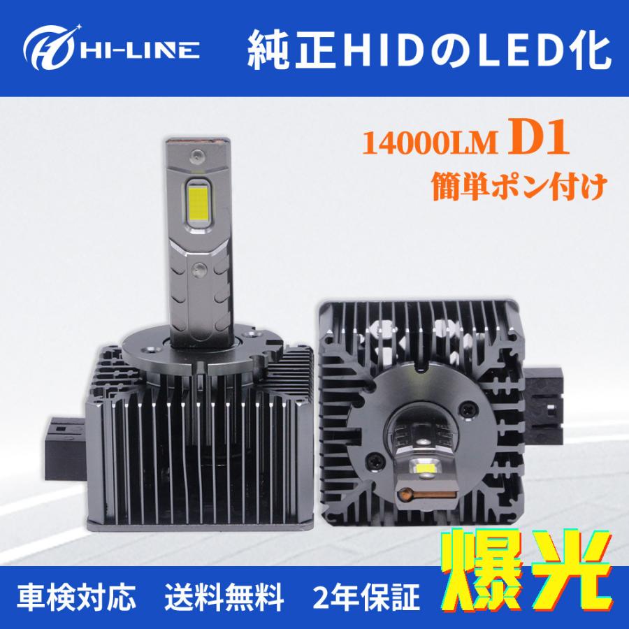 D1C/D1S/D1R LEDヘッドライト VOLKSWAGEN TOUAREG トゥアレグ 前照灯 ロービーム バルブ ファン ホワイト 車検対応 HID純正交換 送料無料 爆買