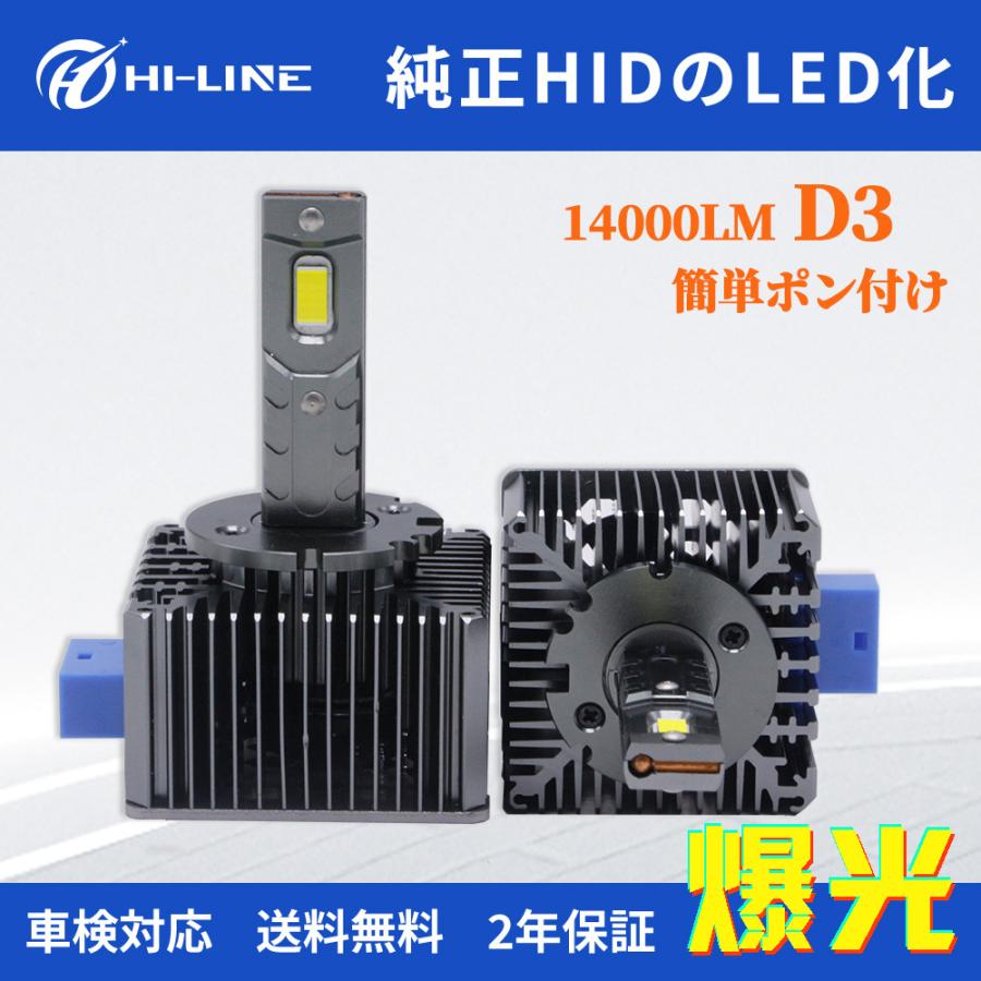 D3C/D3S/D3R LEDヘッドライト VOLKSWAGEN フォルクスワーゲン ゴルフ7 