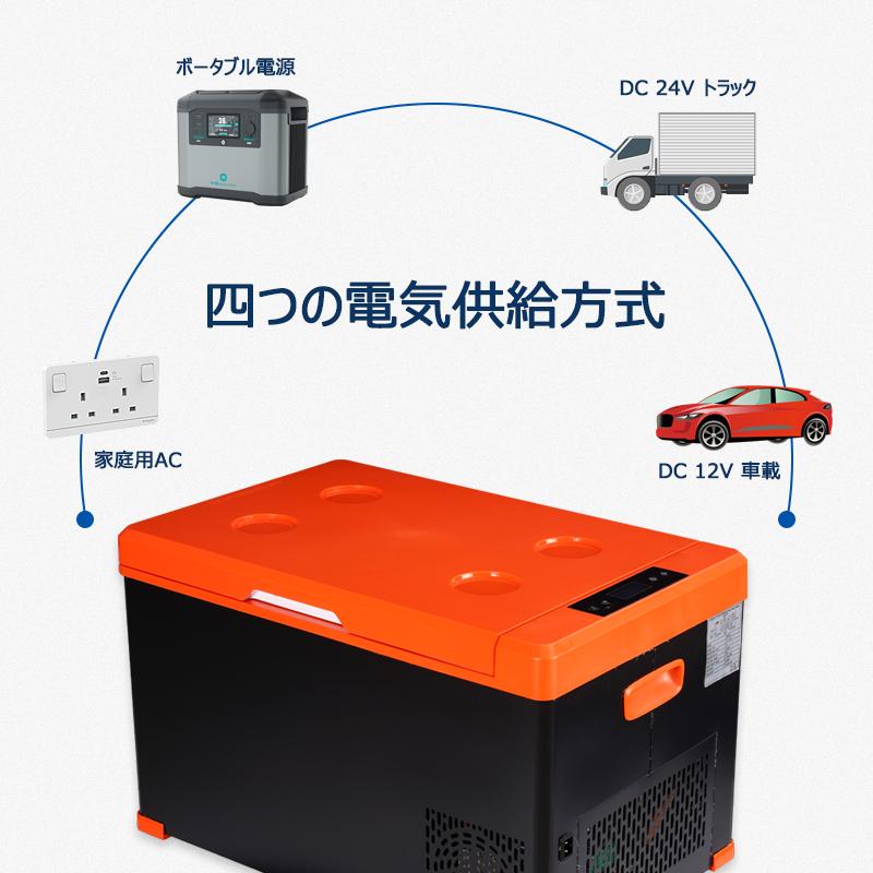 ポータブル車載冷蔵庫 大容量25L 冷蔵庫 冷凍庫 -20℃〜40℃ 車載/家庭用