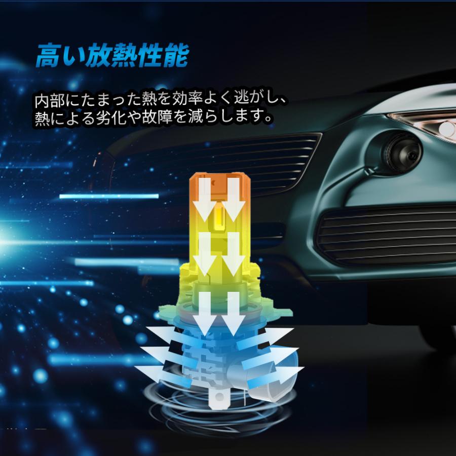 デリカD:5 D5 CV1.2.4.5W HB3 ハイビーム LED ヘッドライト 新型 フィット ポン付け ファンレス ホワイト 高輝度 車検対応 ミツビシ｜nextstageyh｜06