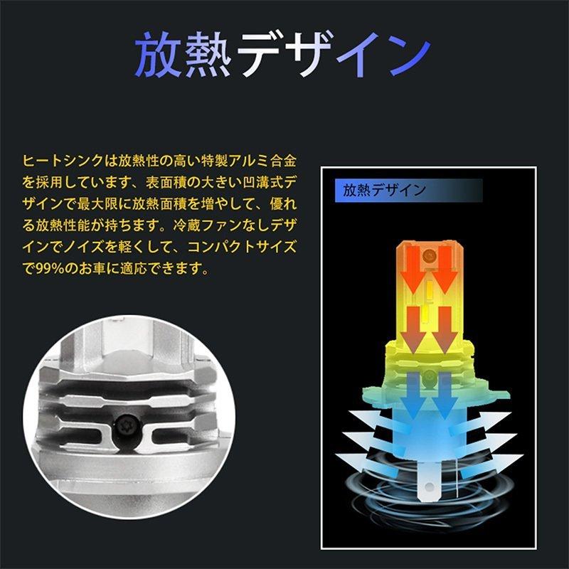 【yunn】H4 LEDヘッドライト 6000K 2年保証 楽天市場】【2年保証】LEDヘッドライト H4 ハイスペックモデル 日本製