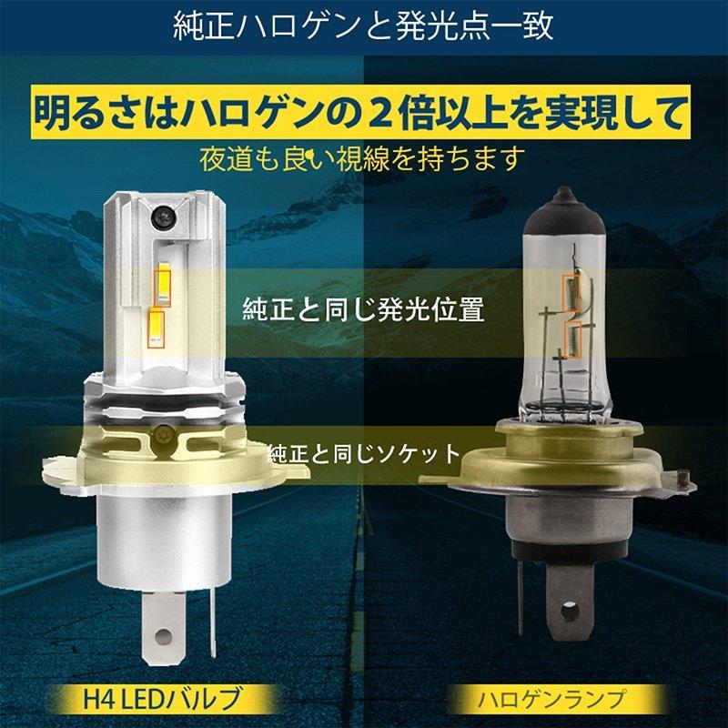 LEDヘッドライト ファンレス H4 Hi/Lo 新車検対応 汎用 12000LM