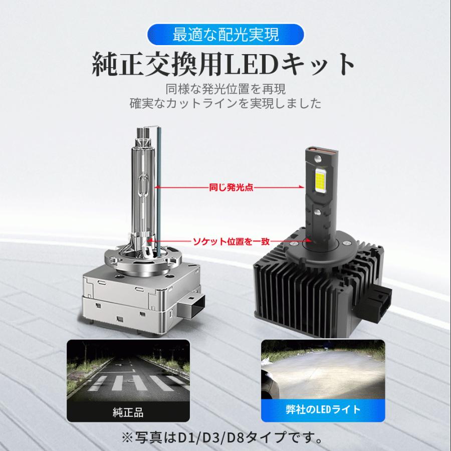 【令和3年新型】アルファード/ヴェルファイア 20系 LEDヘッドライト D4S/D4R ロービーム すれ違い用 加工不要 純正交換 車検対応 2年保証｜nextstageyh｜04