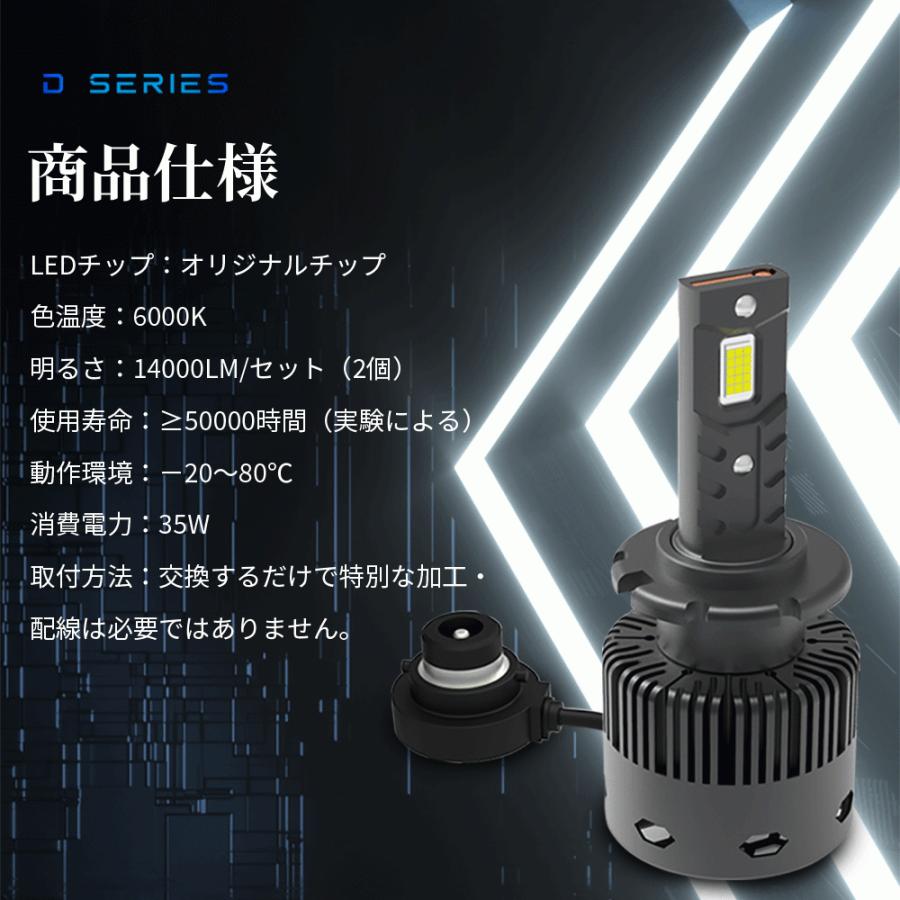 フリード GP3 D2C/D2S/D2R Hi Lo LEDヘッドライト バルブ ファン