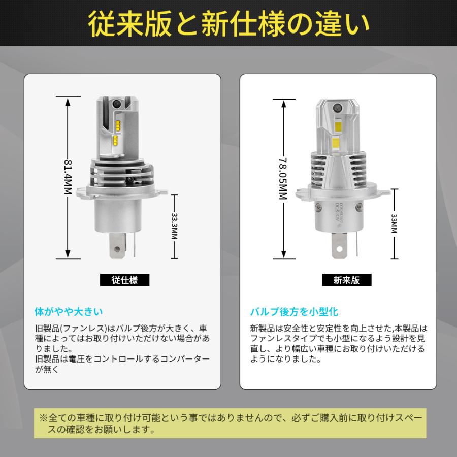 JF1 N-BOX バルブLED仕様 N-BOX JF1/JF2 LED ヘッドライト H4 Hi/Lo切替 バルブ ホワイト 12000