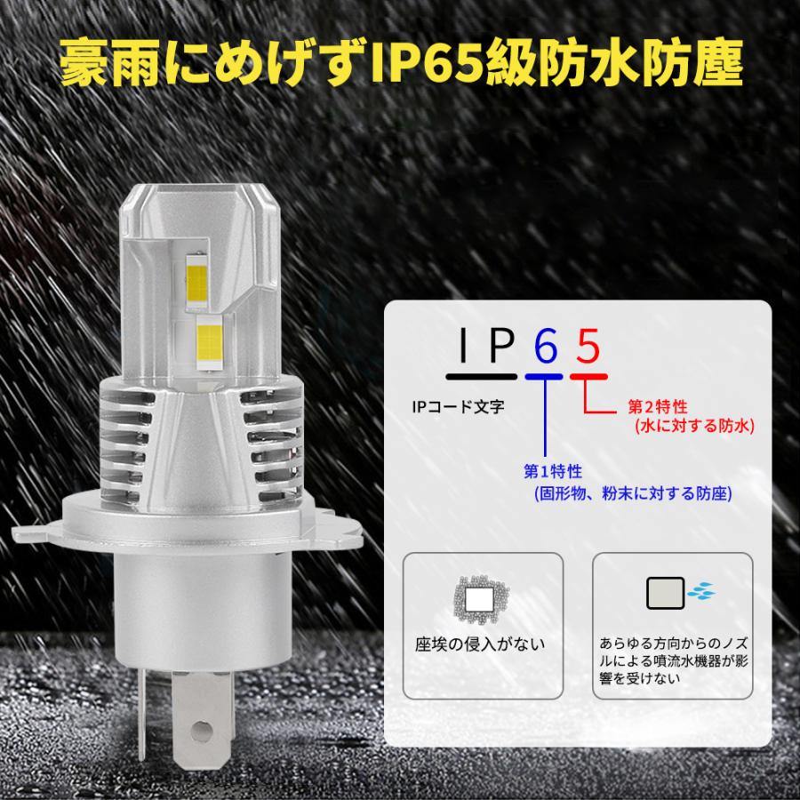 N-BOX JF1/JF2 LED ヘッドライト H4 Hi/Lo切替 バルブ ホワイト 12000
