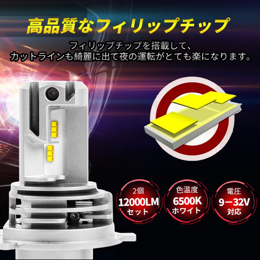 ラパン　LEDヘッドライト　右 Amazon | EZ ラパン HE22S H4 LEDヘッドライト Hi/Lo 車検対応