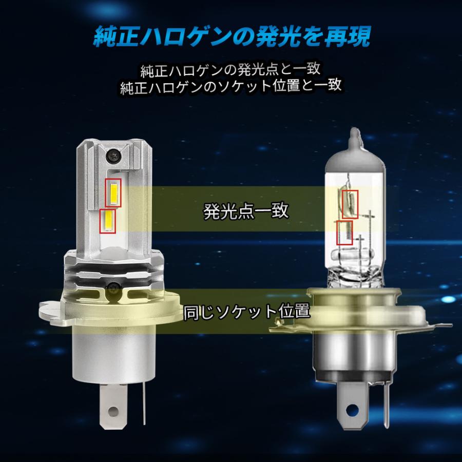 H4 Hi/Lo Dio110 バイク用 led ヘッドライト バルブ 6000LM 6500K ホワイト DC9~32V 簡単取付 車検対応 冷却ファンレス 2年保証 1本｜nextstageyh｜05