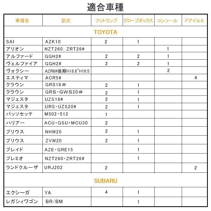 純正交換 LEDインナーランプ フットランプ グローブボックス トヨタ/レクサス/マツダ/スバル/ダイハツ ホワイト 白 ２個セット｜nextstageyh｜05