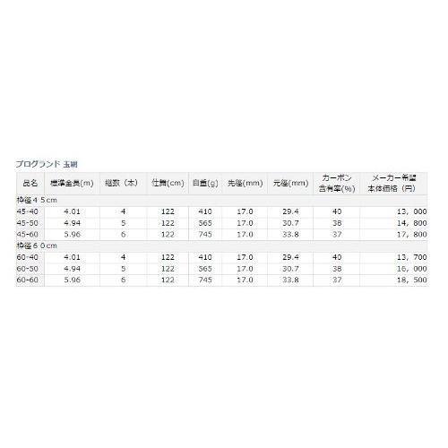インターナショナルダイレクトストアのダイワ Daiwa 玉網 タモ プログランド 磯玉網 玉網 タモ 45 50 S 2518 フィッシングツール タモ網 ランディングネット Next Station 取扱 店舗