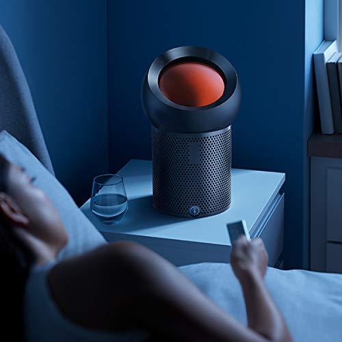 ダイソン パーソナル空気清浄扇風機 dyson Pure Cool Me BP01GC 