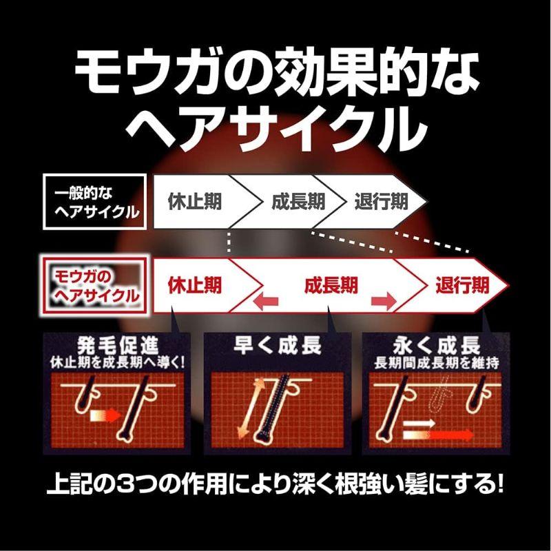 医薬部外品】モウガ 育毛剤 漲(ミナギ)120mL 男性向け