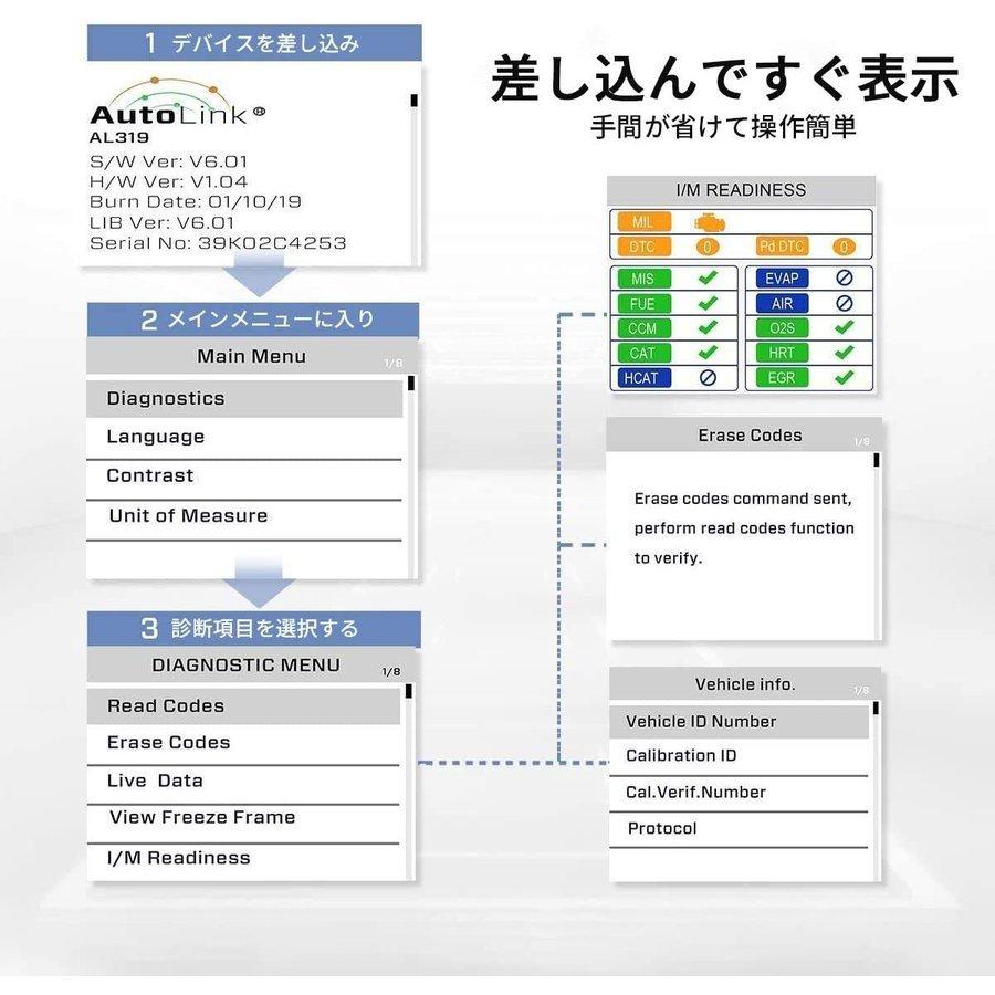 Autel AL319 日本語化済 日本語マニュアル付き OBD2スキャナー 診断機