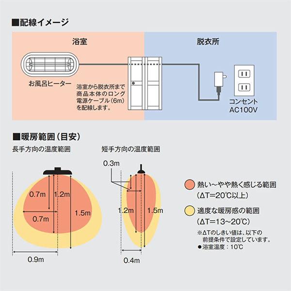 風呂 暖房 防水 浴室 後付け 工事不要 暖房器具 浴室暖房 浴室暖房機 ヒーター 1秒 屋内 家庭用 お風呂 お風呂用品 ヒートショック 対策 賃貸 Nexus Nexusネクサス 通販 Yahoo ショッピング