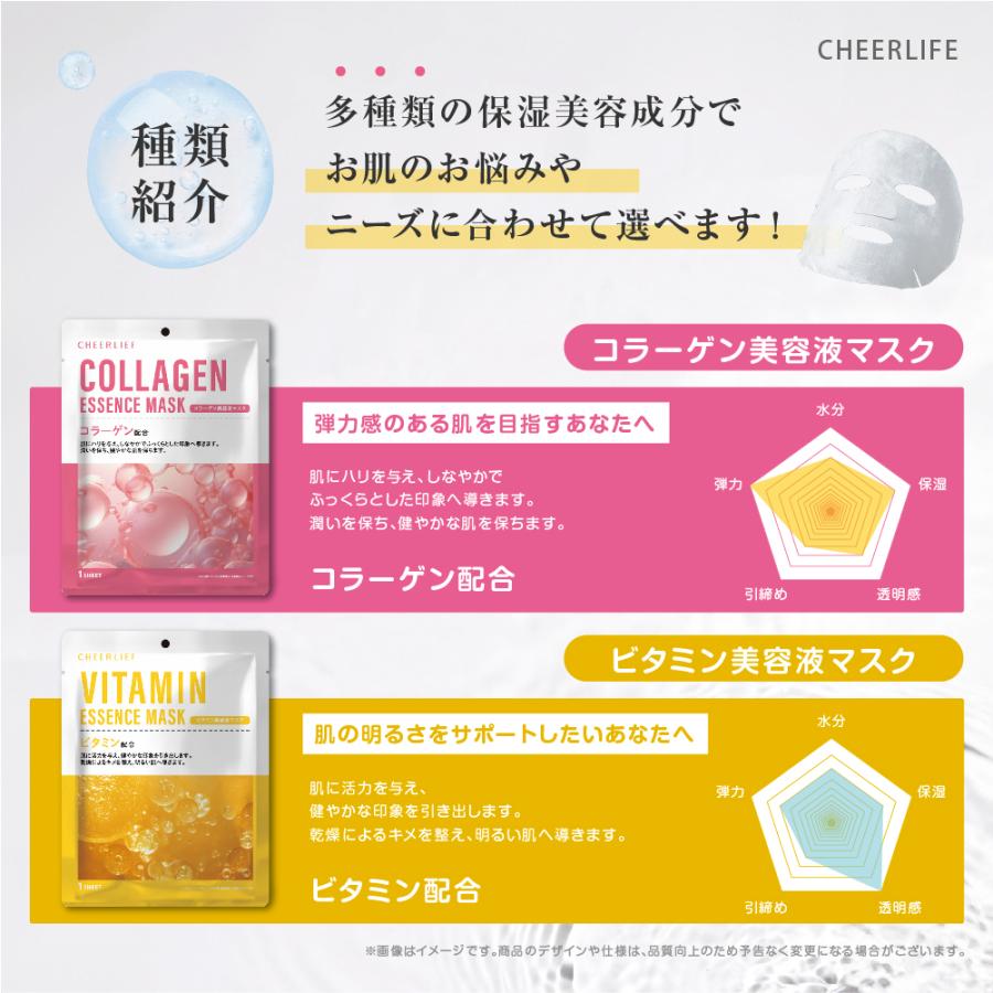 【新品未開封】ミュゼ　美容液等＋スキンフード　フェイスマスク【セット/単品可能】 Amazon.co.jp: Make.iN CICA & NMN セラミド モイスト フェイス