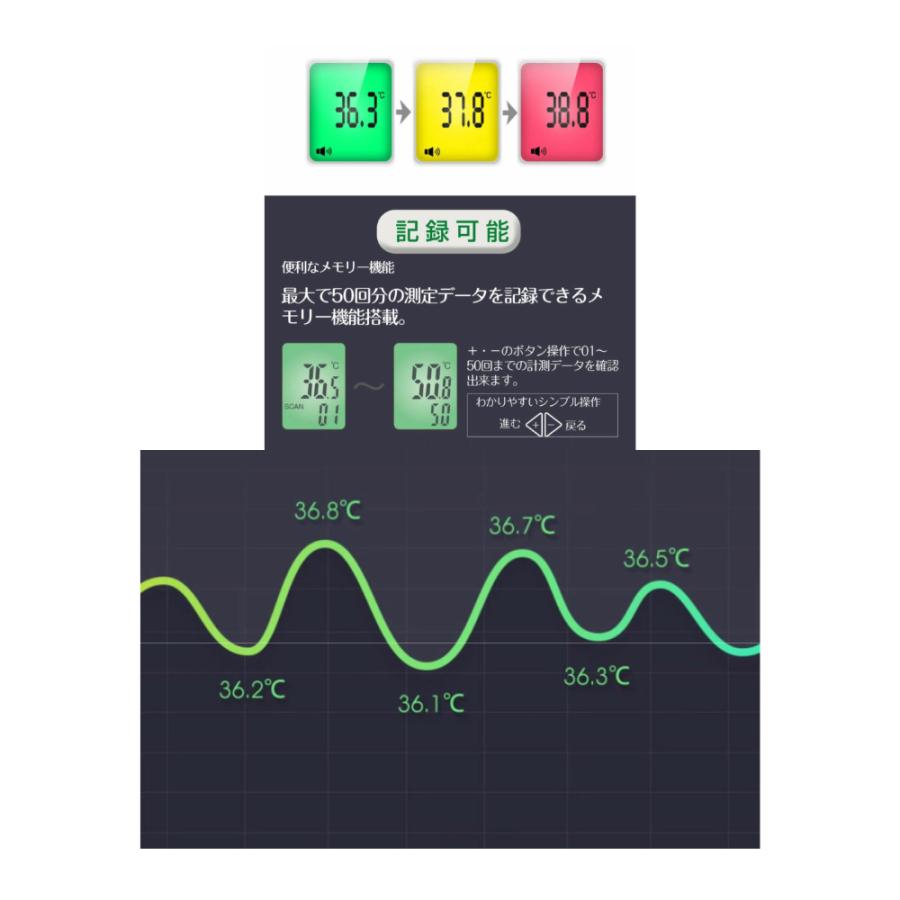 5のつく日5％OFF 温度計 瞬間測定 非接触温度計 赤外線 50回記録 1秒測定 1年保証 遠赤外線 スピード測定 自動電源OFF機能 携帯便利｜nexvision-shop｜11