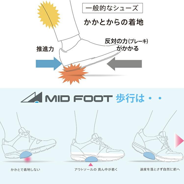 レディースウォーキングシューズ ウォーキングシューズ レディース 4E ウオーキング ウォーキング シューズ 幅広 婦人靴 midfoot ミッドフットの画像