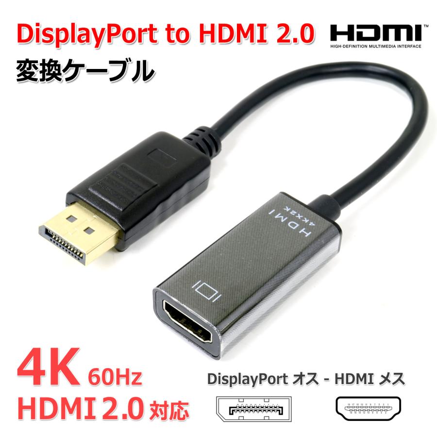 4K UHD @60Hz対応』DisplayPort to HDMI2.0変換アダプタ「4K 60Hz(60p