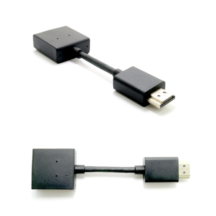 HDMI延長ケーブル10cm 4K フルHD対応ハイスピードタイプ HDMIプチ延長