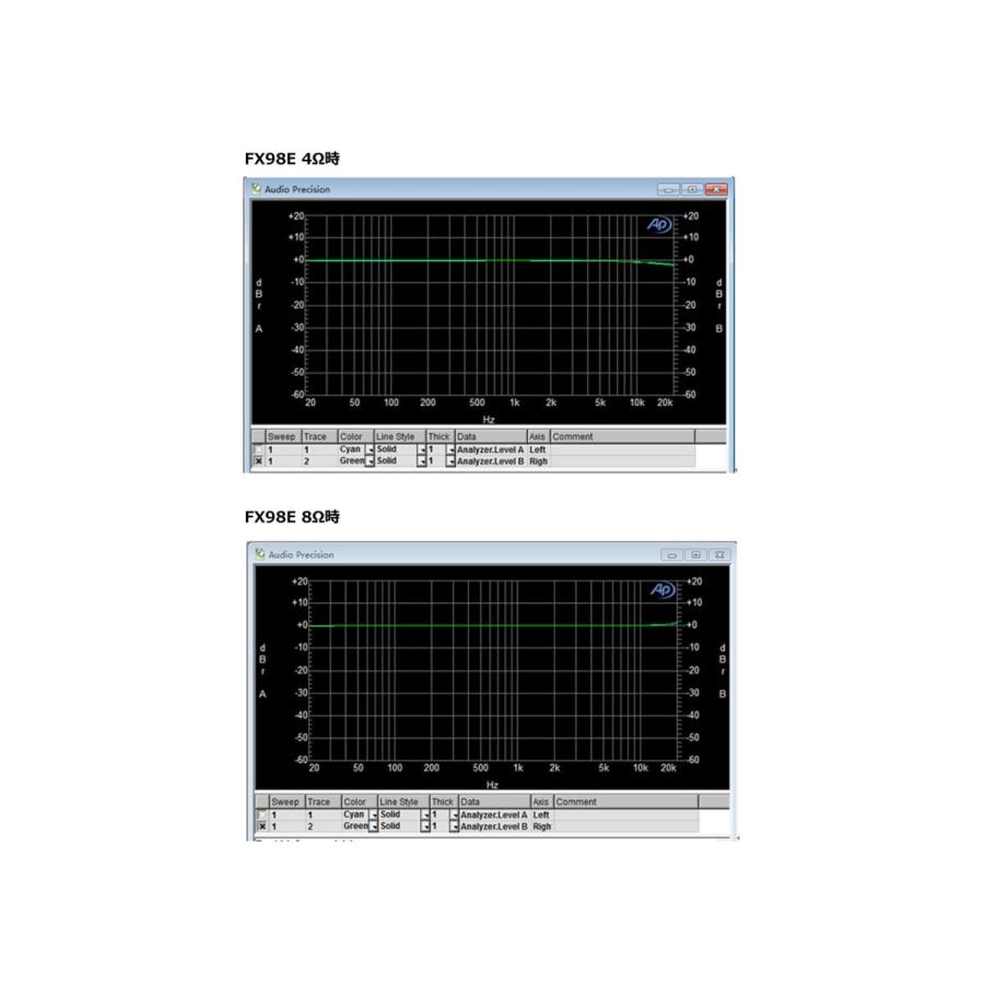 FX AUDIO FX-AUDIO- FX-98E 『ブラック』 TDA7498Eデジタル