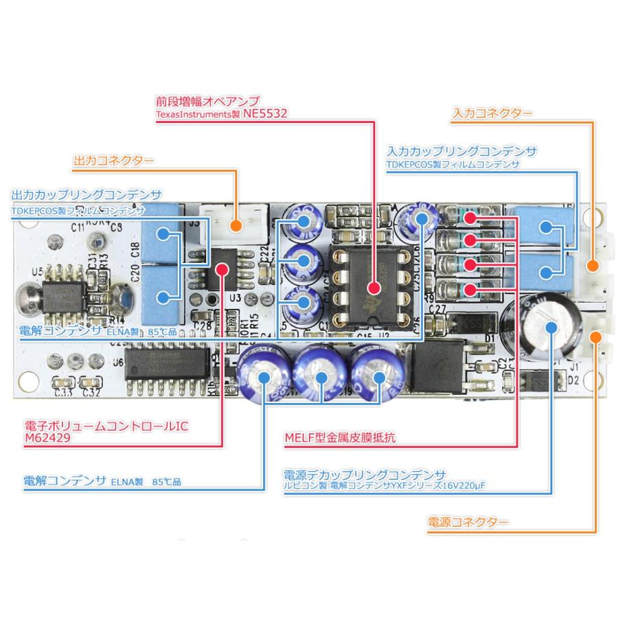 音量調整用ボリューム 200個セット　キャップ無し 音量調整用ボリューム 200個セット キャップ無し ステアリング