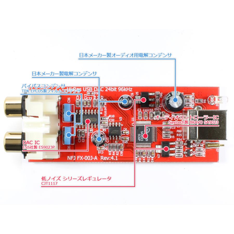 FX-AUDIO- FX-00J USB バスパワー駆動DAC ESS社製ES9023P搭載 USB接続で高音質RCA出力 ハイレゾ対応｜nfj｜06