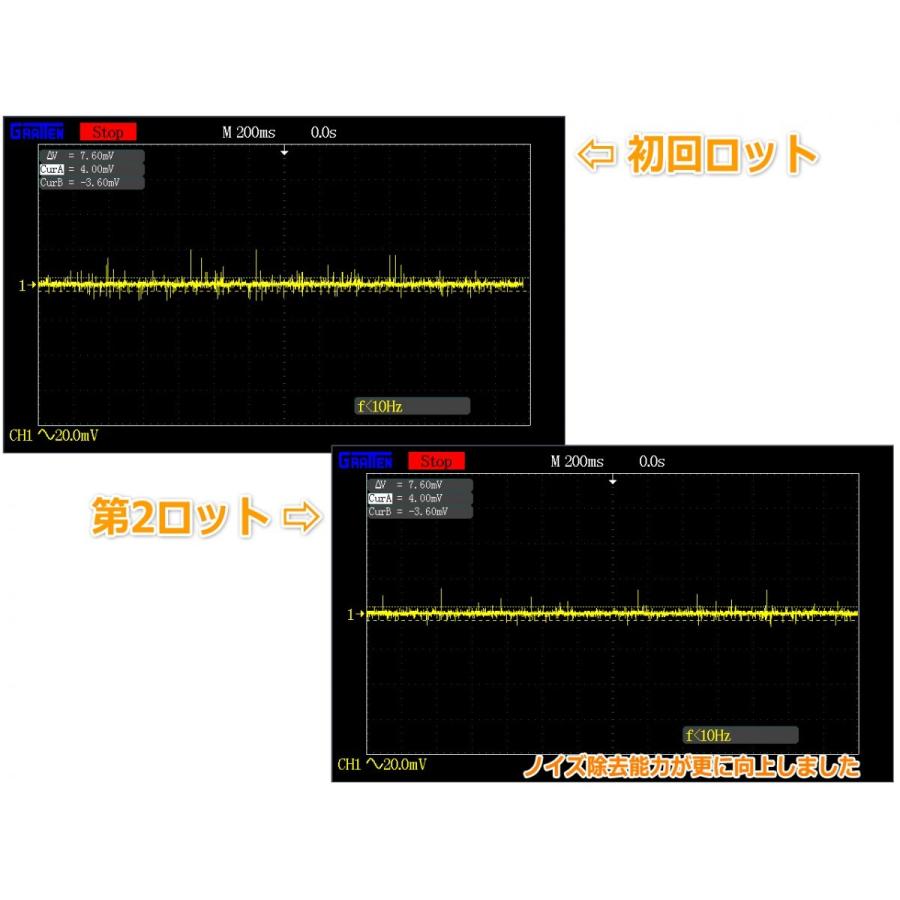 FX-AUDIO- PGN2 USBノイズフィルター機構付きUSBスタビライザー『Plate Goodbye Noises II』 | FX AUDIO | 10