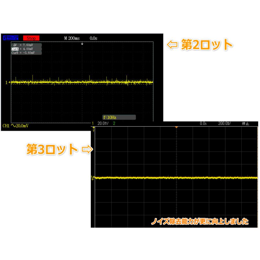 FX-AUDIO- PGN2 USBノイズフィルター機構付きUSBスタビライザー『Plate Goodbye Noises II』 | FX AUDIO | 11