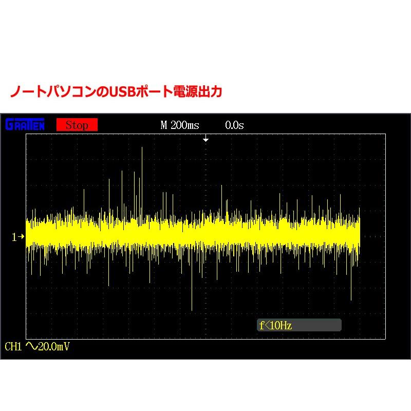 FX-AUDIO- PGN2 USBノイズフィルター機構付きUSBスタビライザー『Plate Goodbye Noises II』 | FX AUDIO | 05