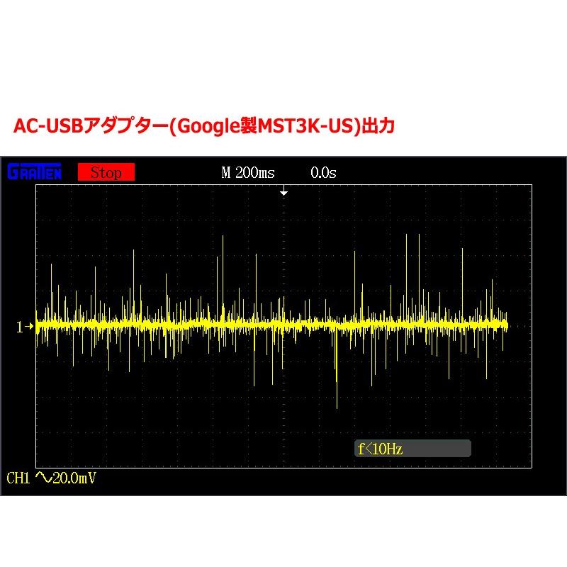 FX AUDIO FX-AUDIO- PGN2 USBノイズフィルター機構付きUSB