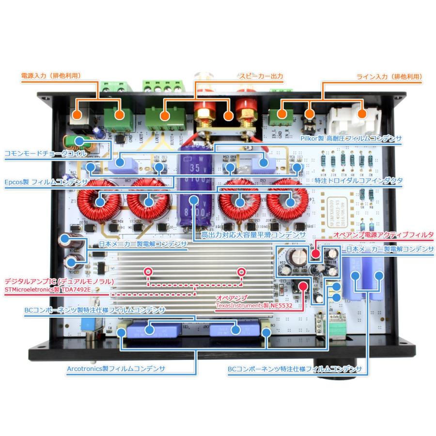 FX AUDIO FX-AUDIO- FX-4502J EX[シルバー] TDA7492E デュアルモノラル