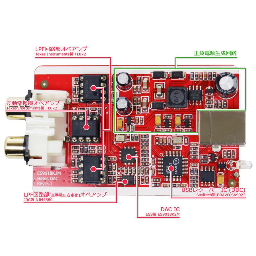 FX-AUDIO- FX-04J+ 32bitハイエンドモバイルオーディオ用DAC ES9018K2M搭載 USBバスパワー駆動 ハイレゾ対応｜nfj｜05