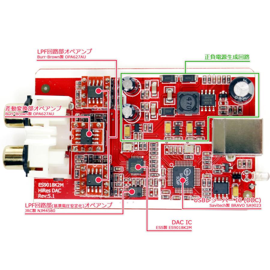 FX AUDIO FX-AUDIO- FX-04J+ OPA627×3搭載 NFJ Edition 32bit FX AUDIO FX-AUDIO- FX-04J+ OPA627×3搭載 NFJ Edition 32bit