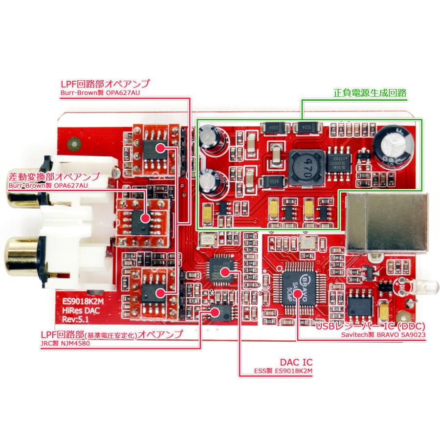 FX-AUDIO- FX-04J+ OPA627×3搭載 NFJ Edition 32bitハイエンドモバイルオーディオ用DAC ES9018K2M搭載 USB バスパワー駆動 ハイレゾ対応DAC｜nfj｜05