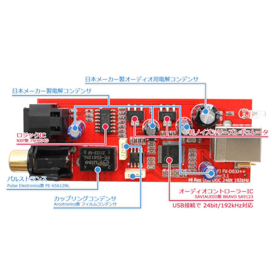 FX-AUDIO- FX-D03J+ USB バスパワー駆動DDC USB接続でOPTICAL・COAXIALデジタル出力を増設 ハイレゾ対応 最大24bit 192kHz 光 オプティカル 同軸｜nfj｜06