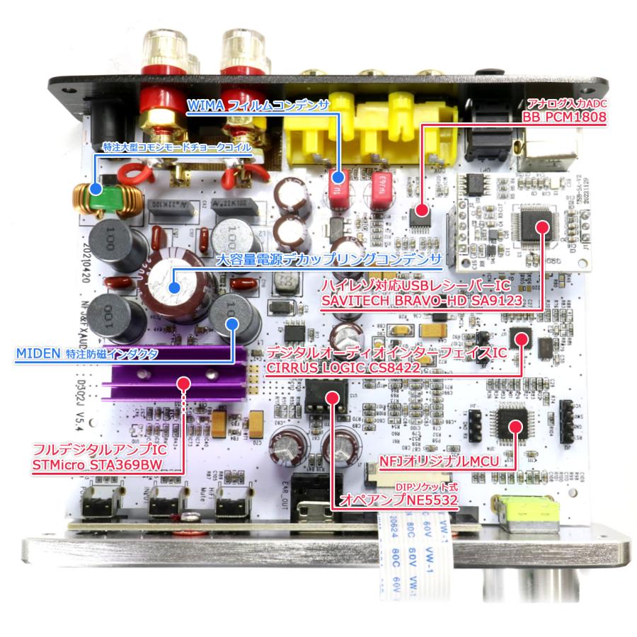 FX-AUDIO- D302J++[ブラック] ハイレゾ対応デジタルアナログ4系統入力