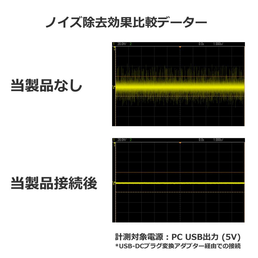 FX-AUDIO- Petit Tank Solid State DC電源ノイズクリーナー・バルクキャパシタ 延長ケーブル型 出力プラグ外径5.5mm 内径2.1/2.5mm両対応｜nfj｜07