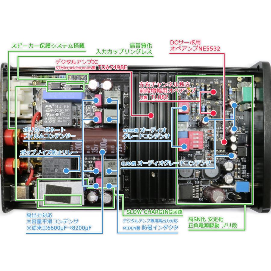 FX-AUDIO- FX1002J『シルバー』TDA7498E搭載デジタルパワーアンプ｜nfj｜03