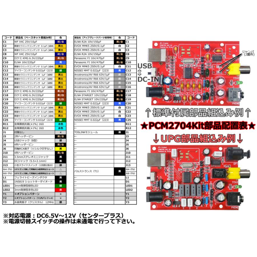 NFJオリジナル設計 Ti-BB製PCM2704搭載 USB DAC/DDC自作キット｜nfj｜03