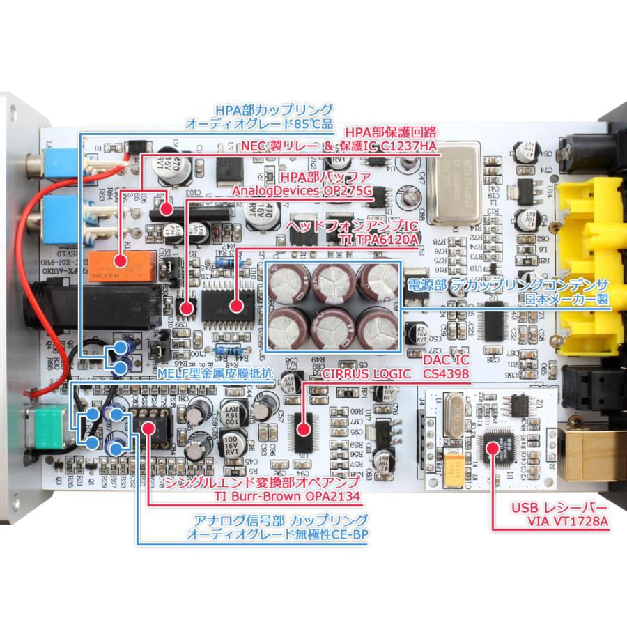 【ACアダプタ付き】FX202J+DAC-X6J【おまけ付き】 ACアダプタ付き】FX202J+DAC-X6J【おまけ付き】