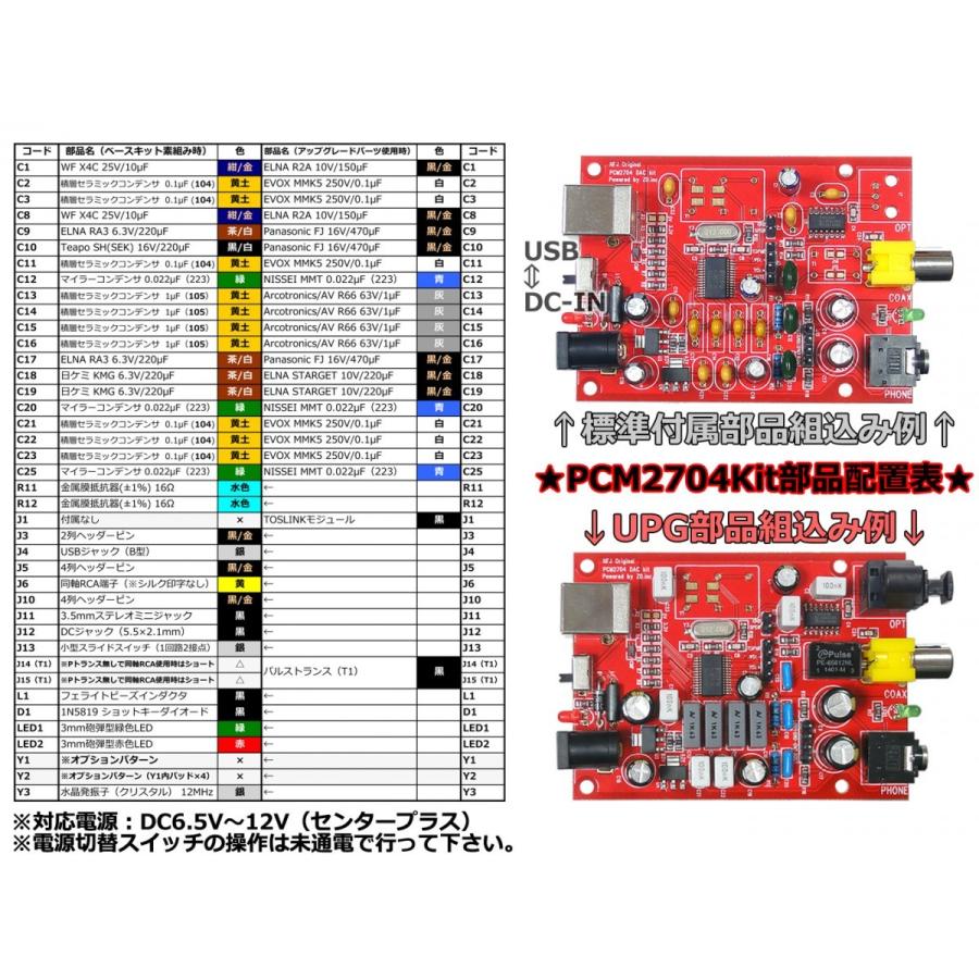 NFJ☆PCM2704搭載USB DACキット用アップグレードパーツセット｜nfj｜02