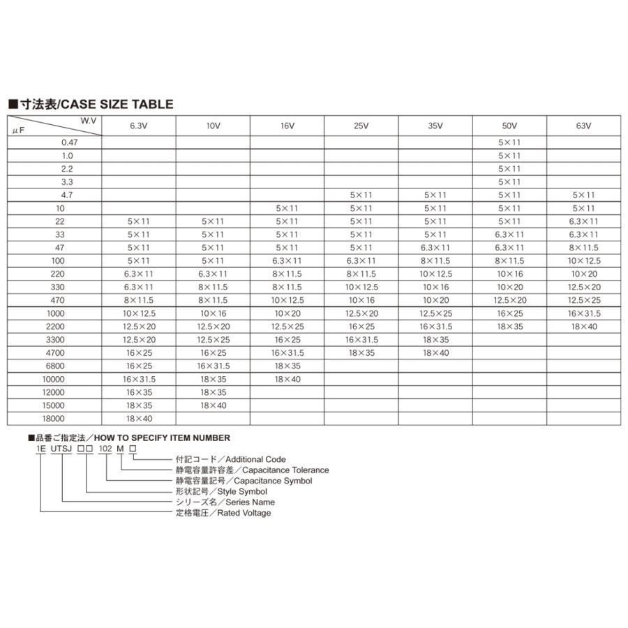 東信工業 音響用ハイグレード電解コンデンサ Jovial UTSJ 16V 東信工業 音響用ハイグレード電解コンデンサ Jovial UTSJ 16V