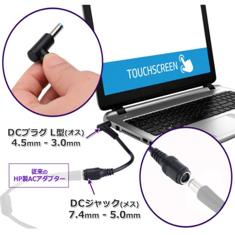 HP製 ACアダプター DCプラグ 変換 ケーブル 7.4mm×5.0mm ⇒ 4.5mm×3.0