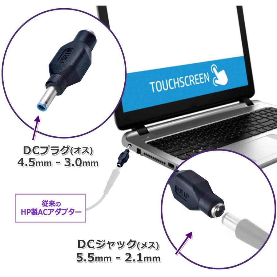 ストレート型 HP製 ACアダプター DCプラグ 変換 アダプター 5.5mm×2.1