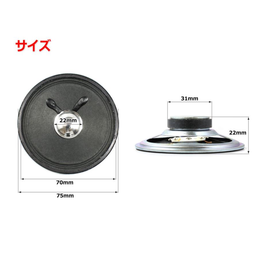 フルレンジスピーカーユニット3インチ(75mm) 1Ω/MAX2W [スピーカー自作