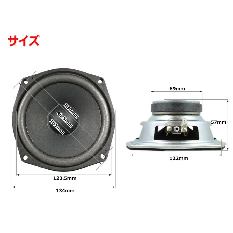 フルレンジスピーカーユニット5インチ(122mm) 3Ω/MAX36W [スピーカー